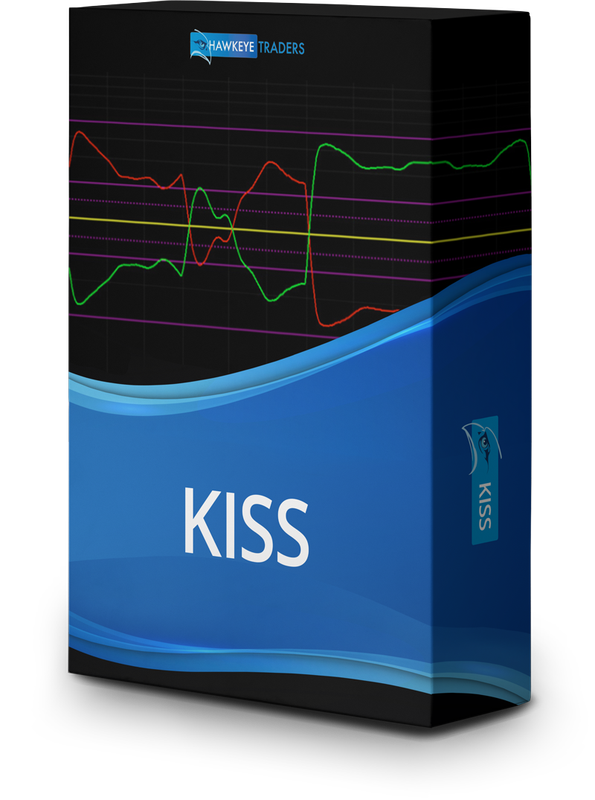 Hawkeye KISS Module