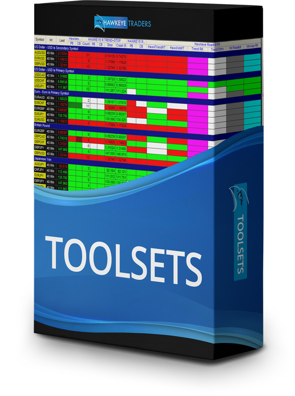 Hawkeye Toolsets Module
