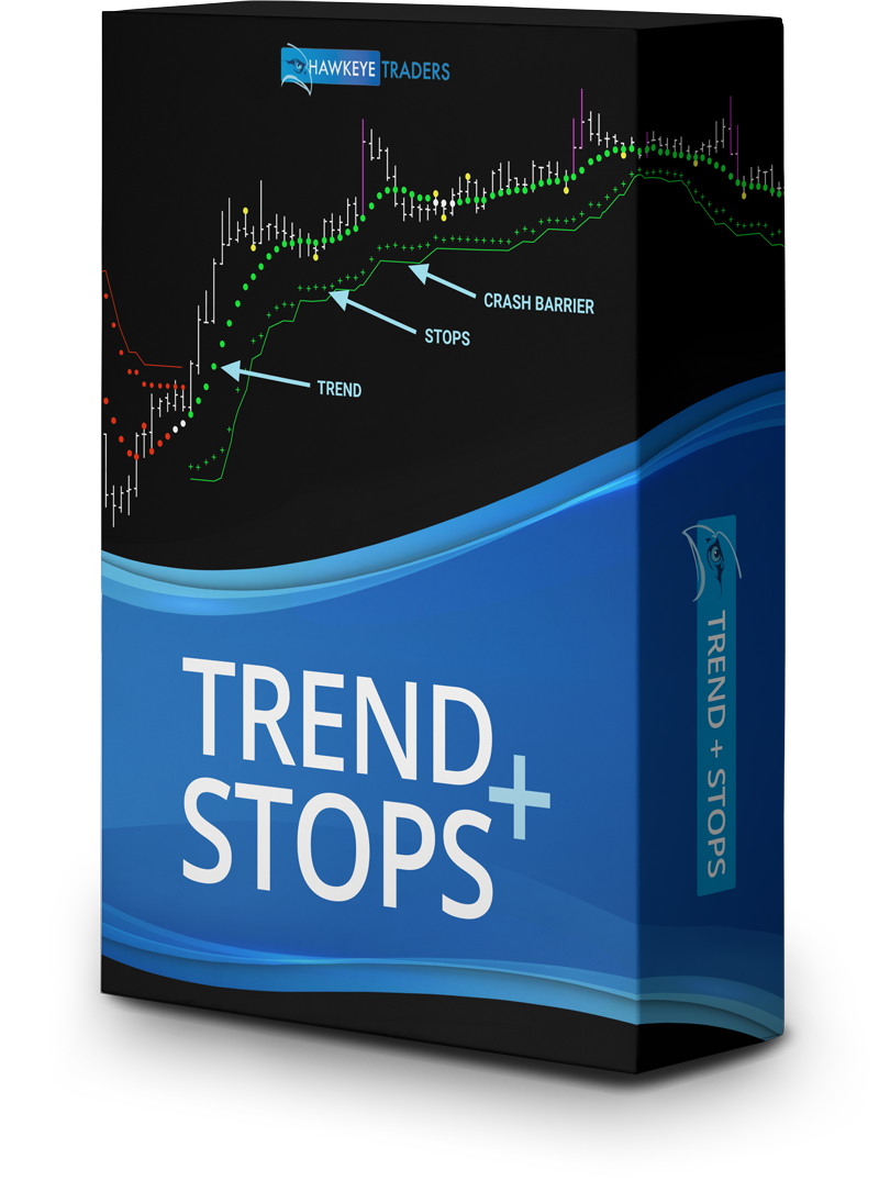 Hawkeye Trend + Stops Module
