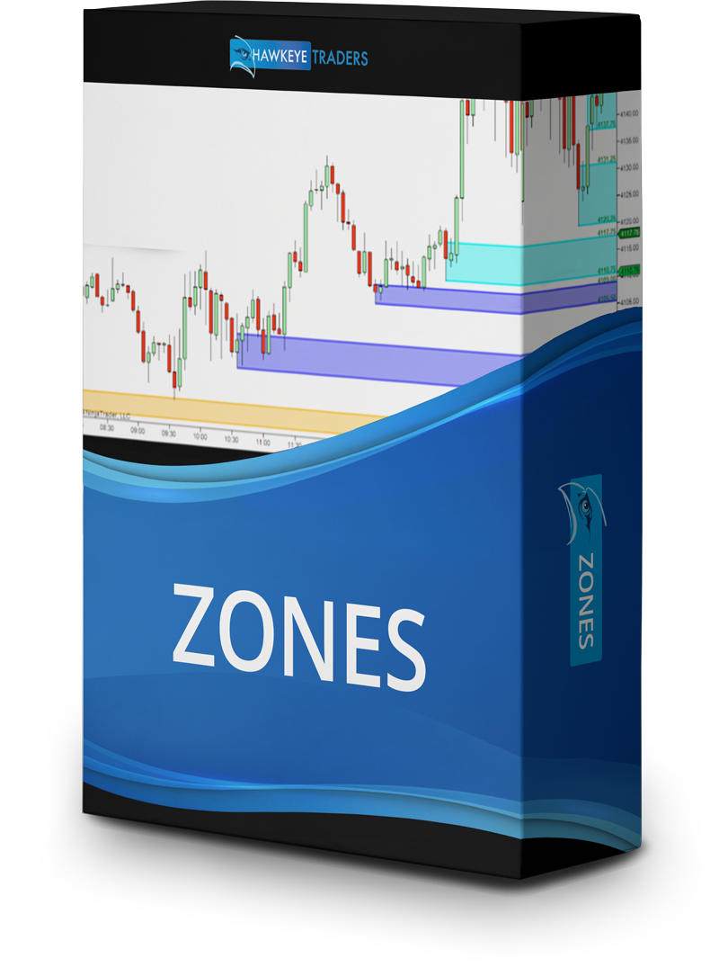 Hawkeye Zones Module